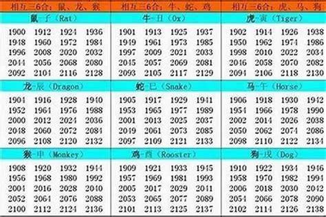 1994年什么命|94年是什么命 1994年出生是什么命